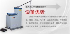 ��м��CO2�������ƻ�